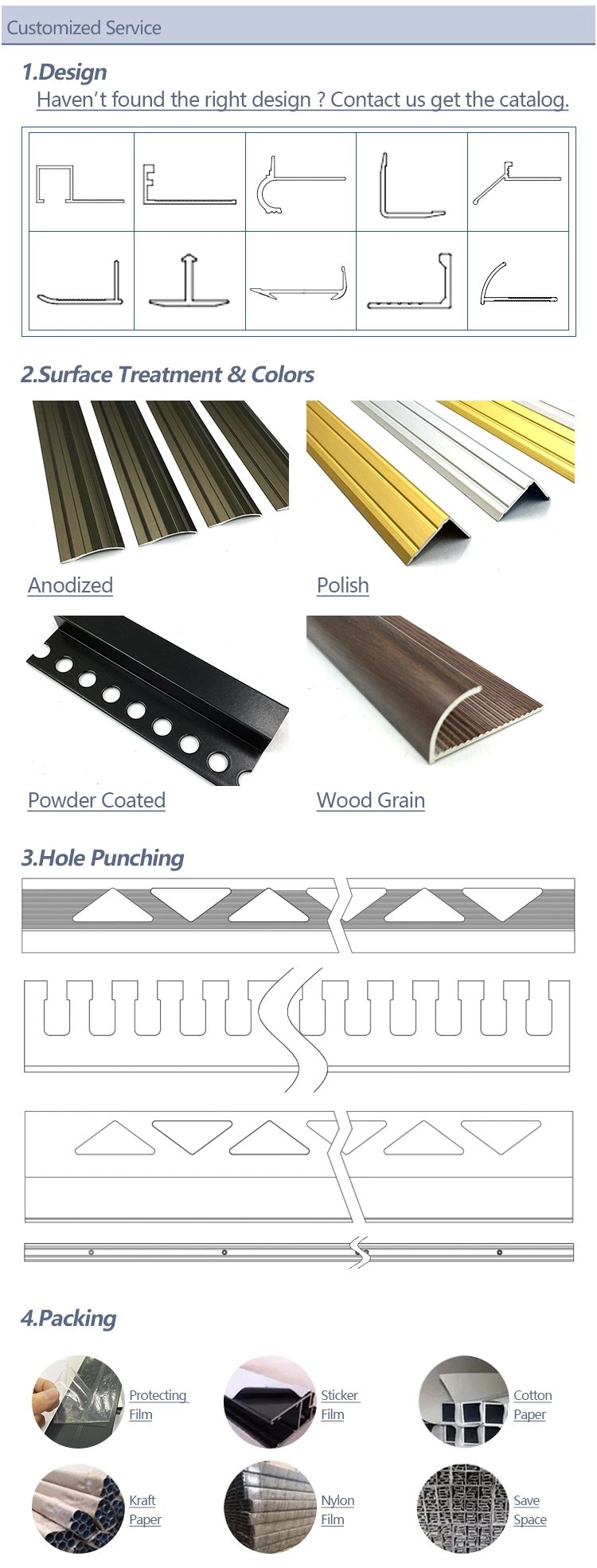 High Quality Side Corner Strip for Tiles Aluminum Edge Trim